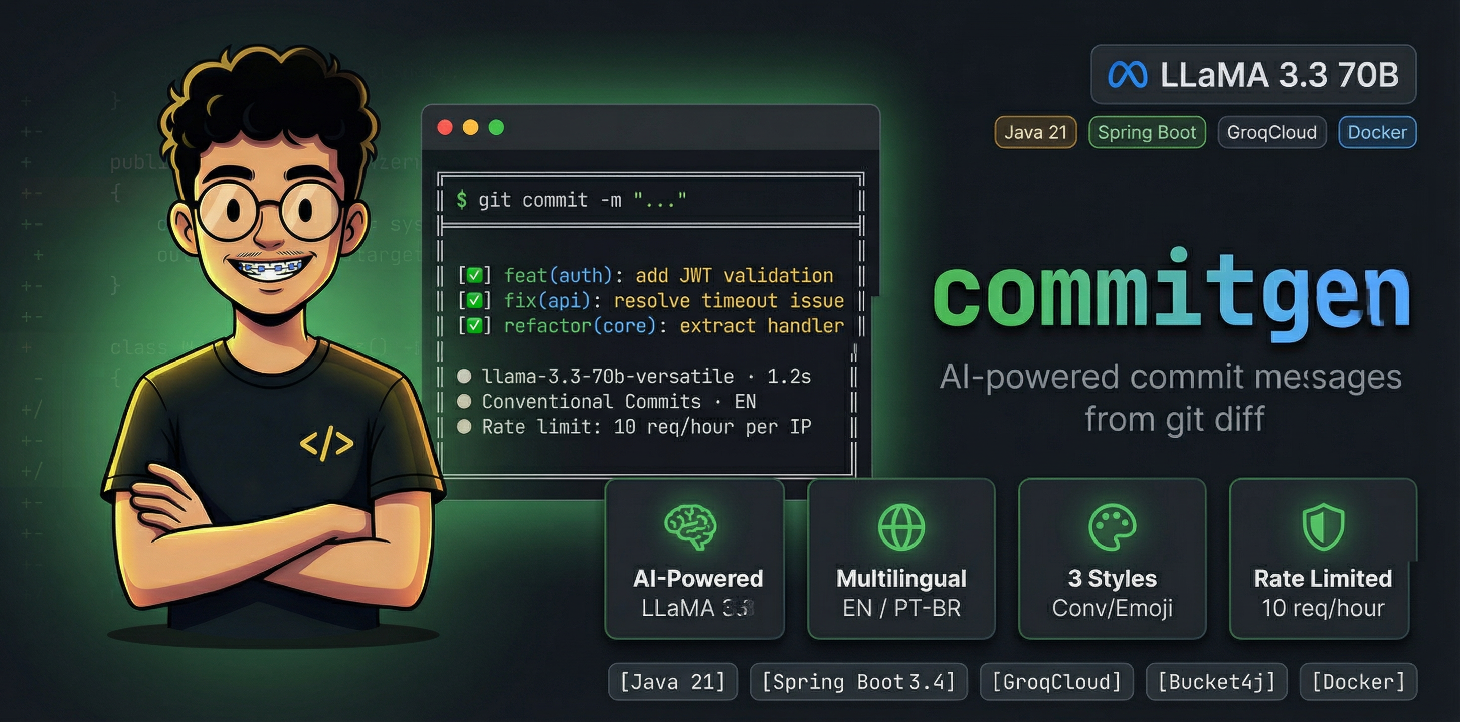 Preview do projeto CommitGen AI