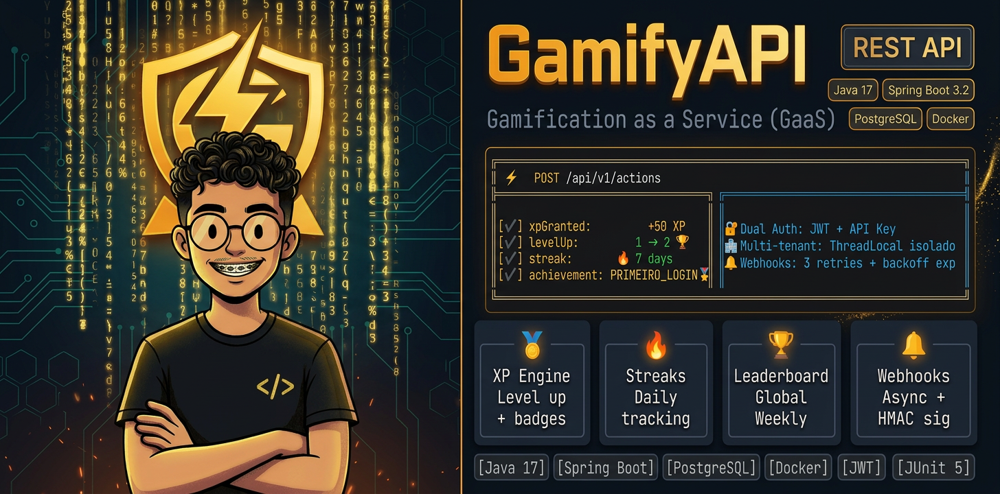 Preview do projeto GamifyAPI