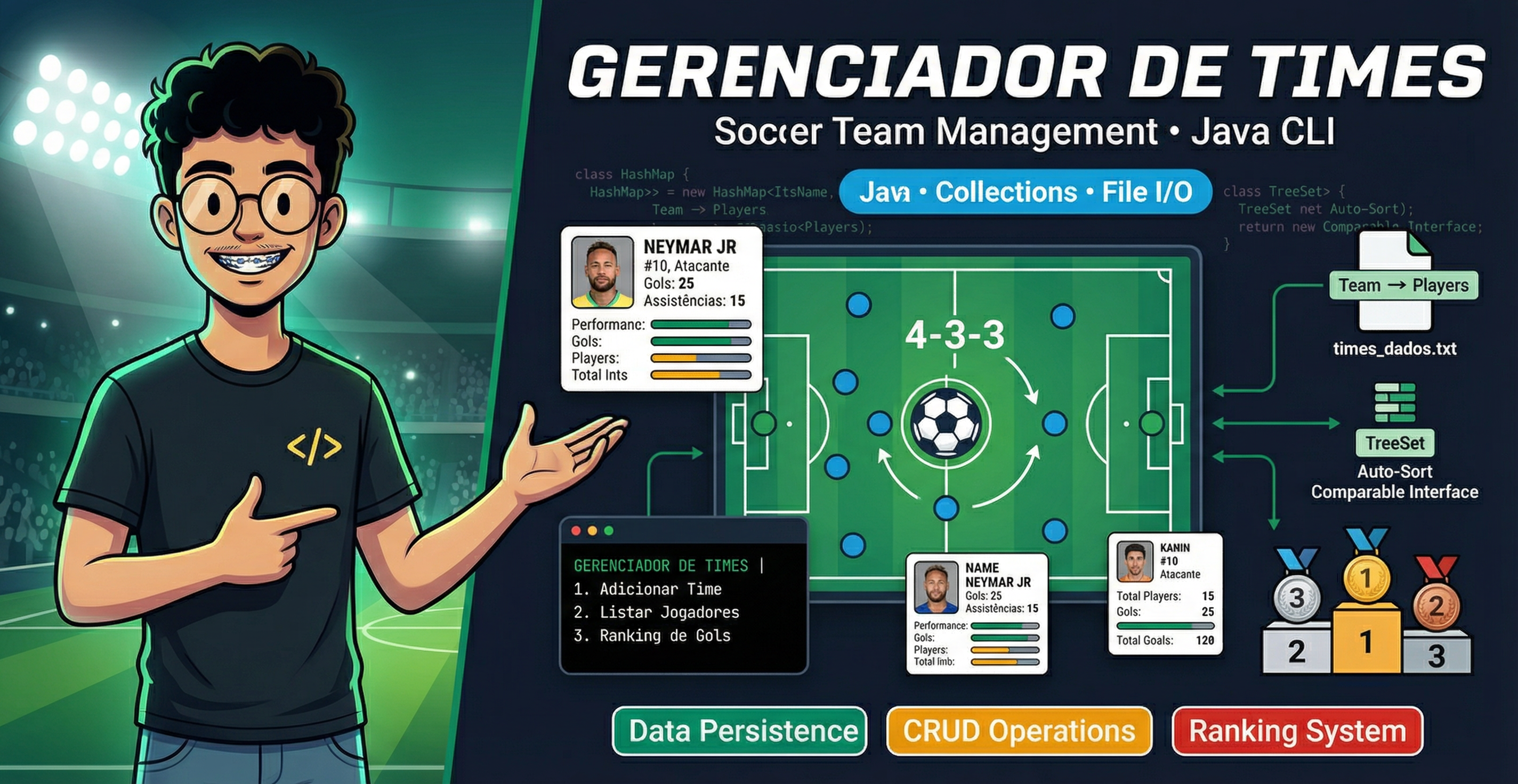 Preview do projeto Gerenciador de Times